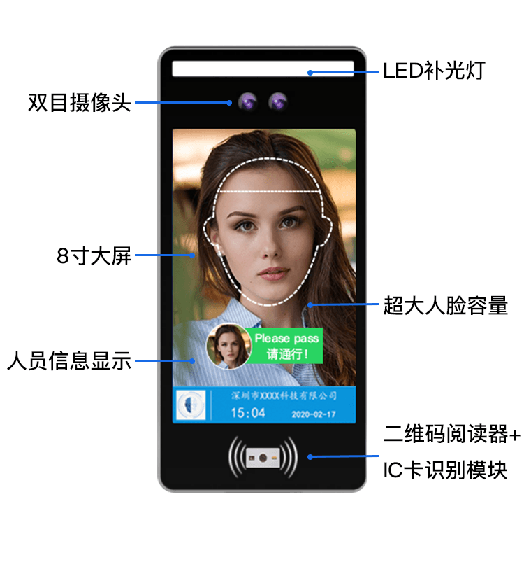 閘機款人臉識別門禁機二維碼+IC卡