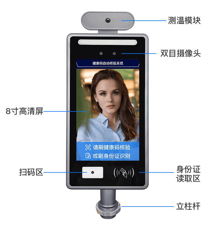 立柱式人證核驗人臉測溫門禁機