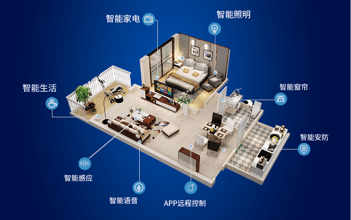 人臉識別門禁系統,讓人們生活更便捷_深圳捷易科技