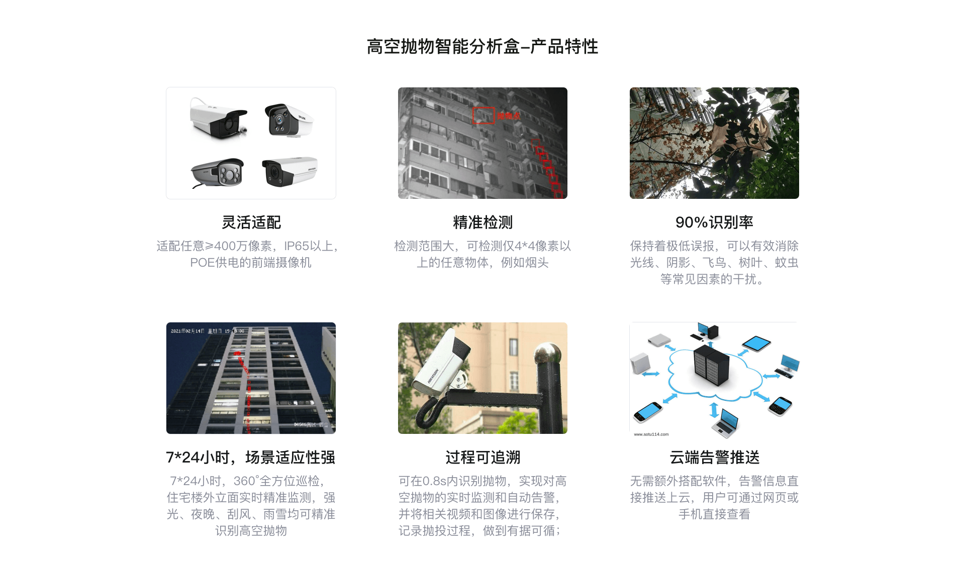 高空拋物監控系統