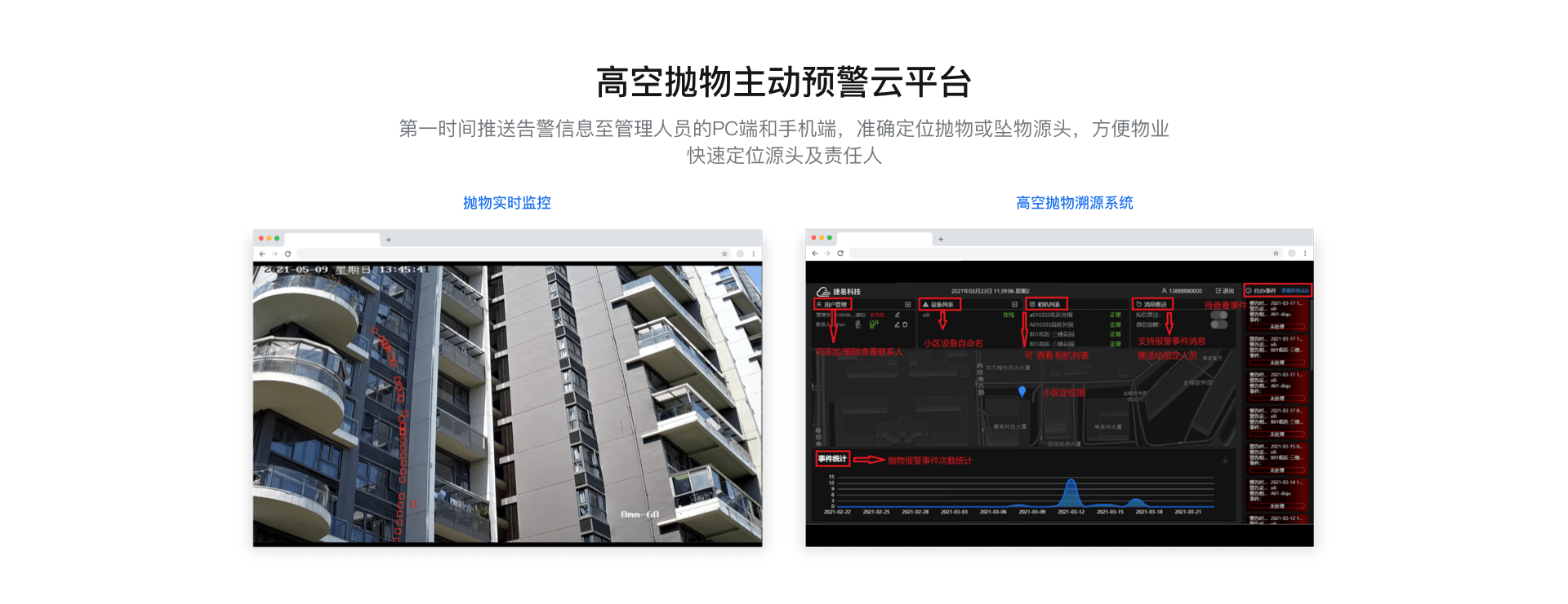 高空拋物監控系統