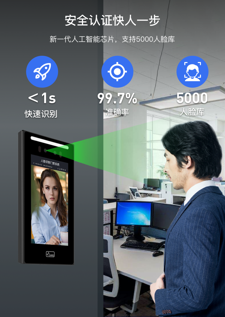 7寸人臉識別刷卡門禁一體機