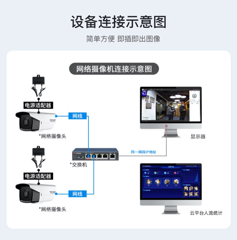 人臉識別無感考勤比對機