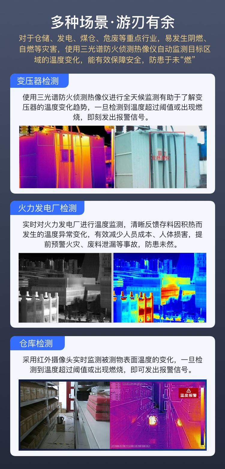 三光譜防火偵測熱像儀