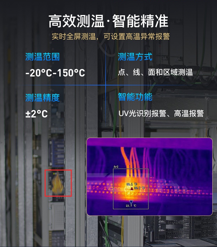 三光譜防火偵測熱像儀